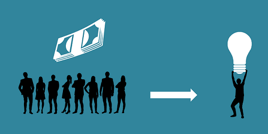 Grafische Erklärung von Crowdinvesting Grafische Erklärung von Crowdinvesting
